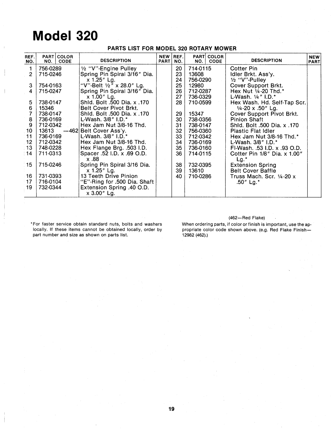 MTD 124-320-000 manual 