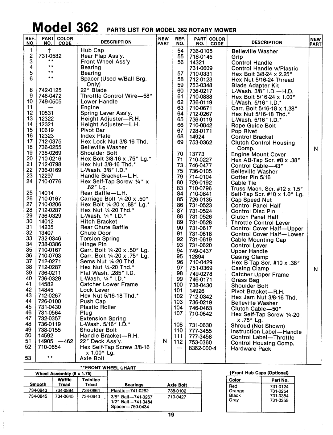 MTD 124-362-000 manual 