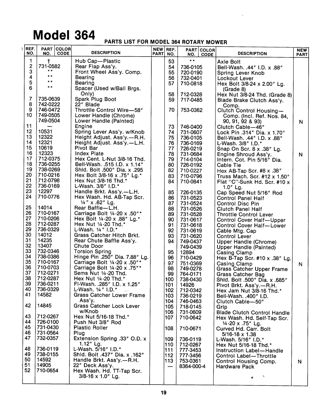 MTD 124-364-000 manual 