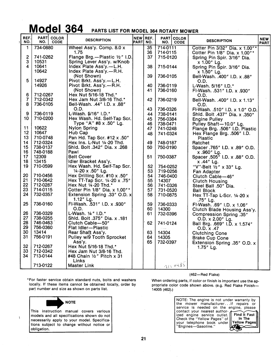 MTD 124-364-000 manual 