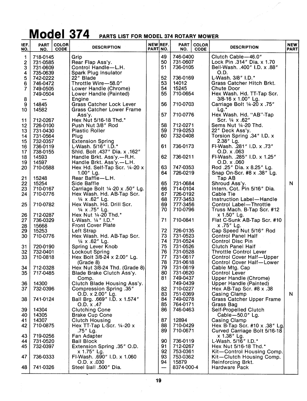 MTD 124-374-000 manual 