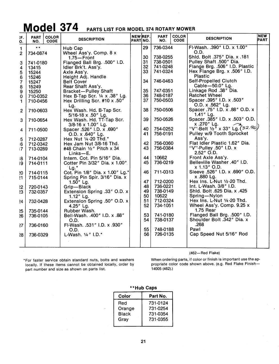 MTD 124-374-000 manual 