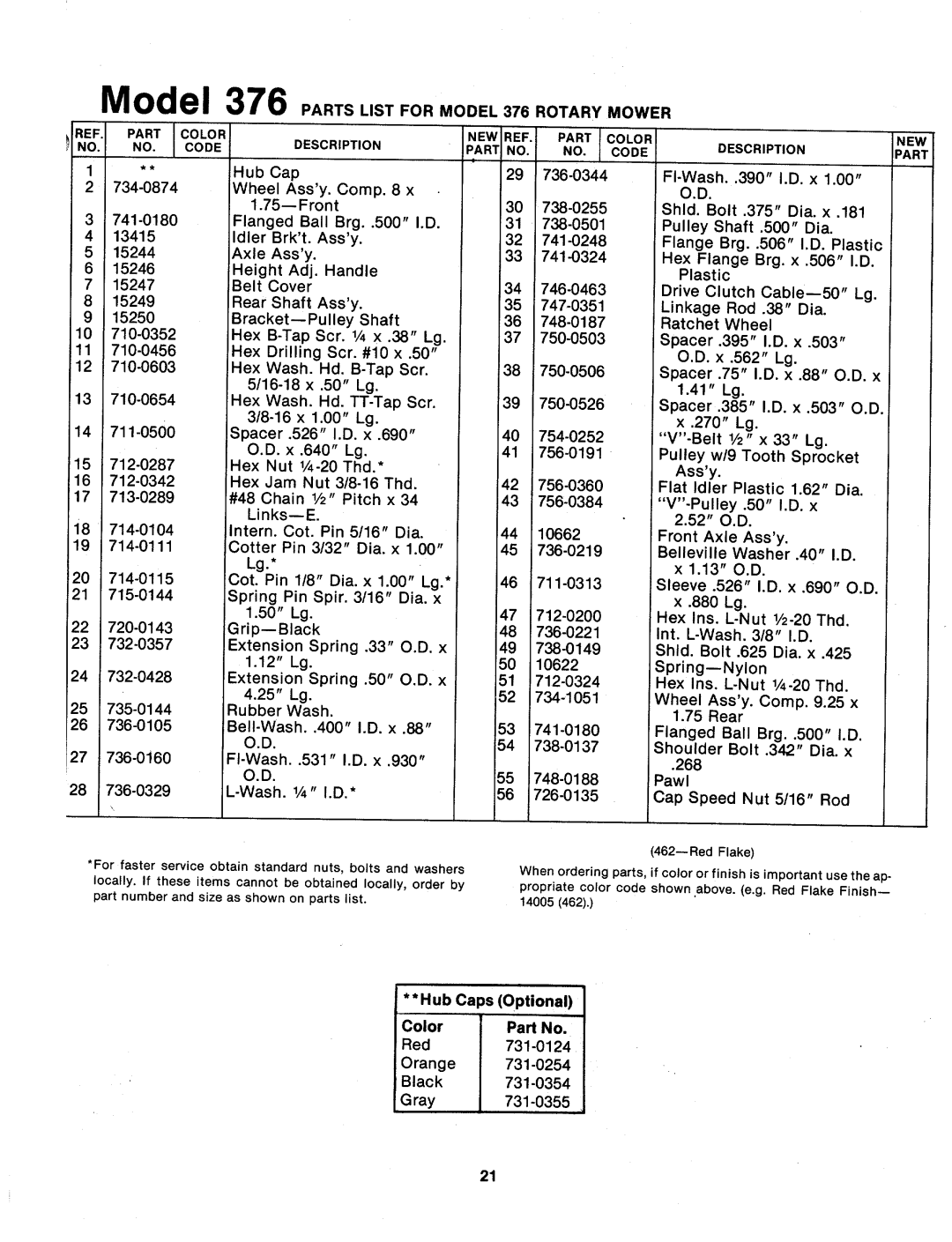 MTD 124-376-000 manual 