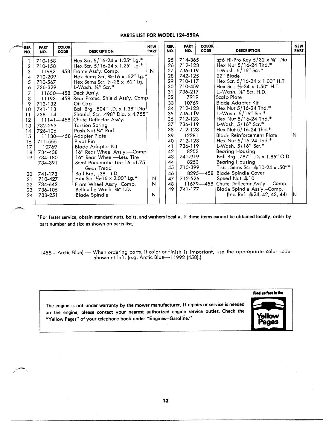 MTD 124-550A manual 