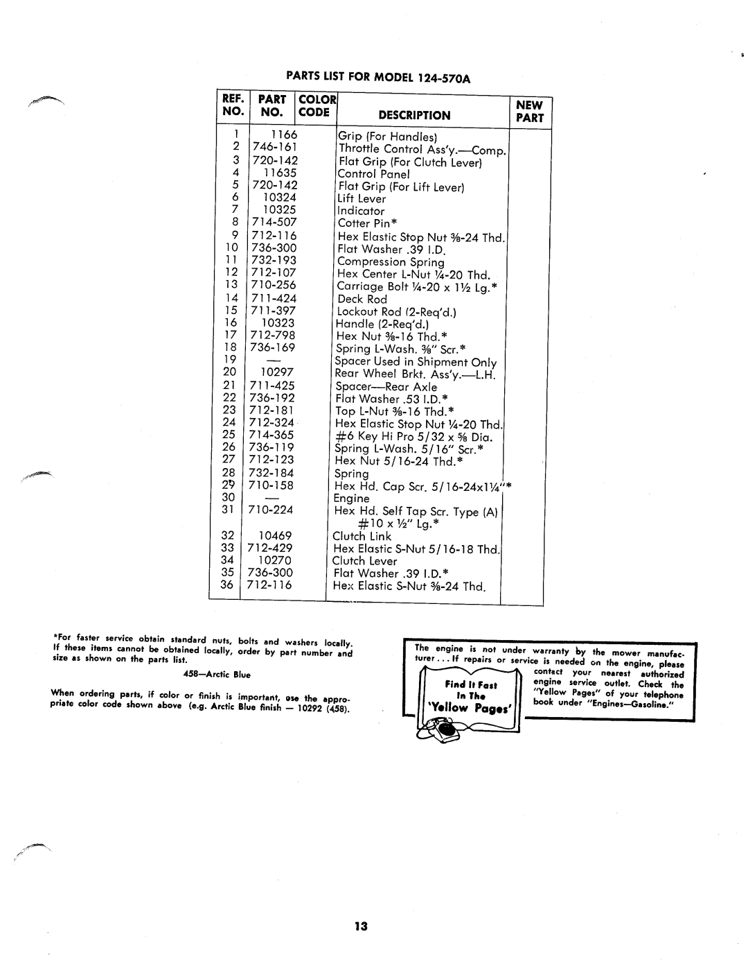 MTD 124-570A manual 