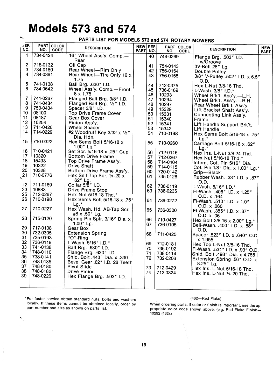 MTD 124-574-000, 124-573-000 manual 