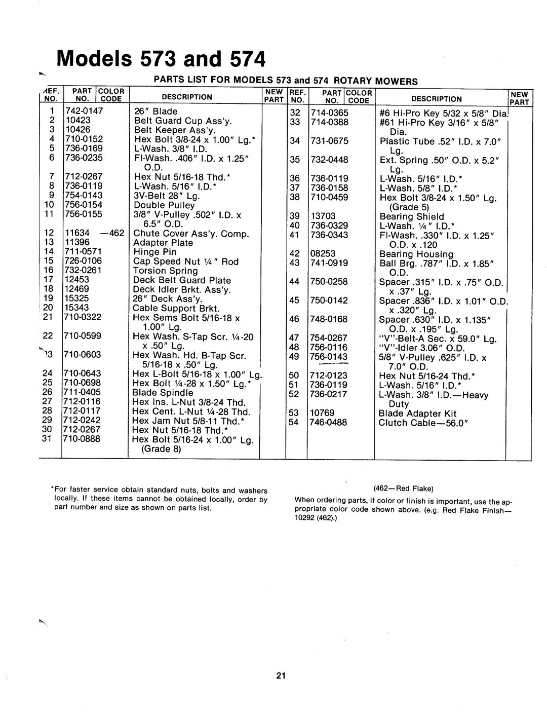 MTD 124-574-000, 124-573-000 manual 