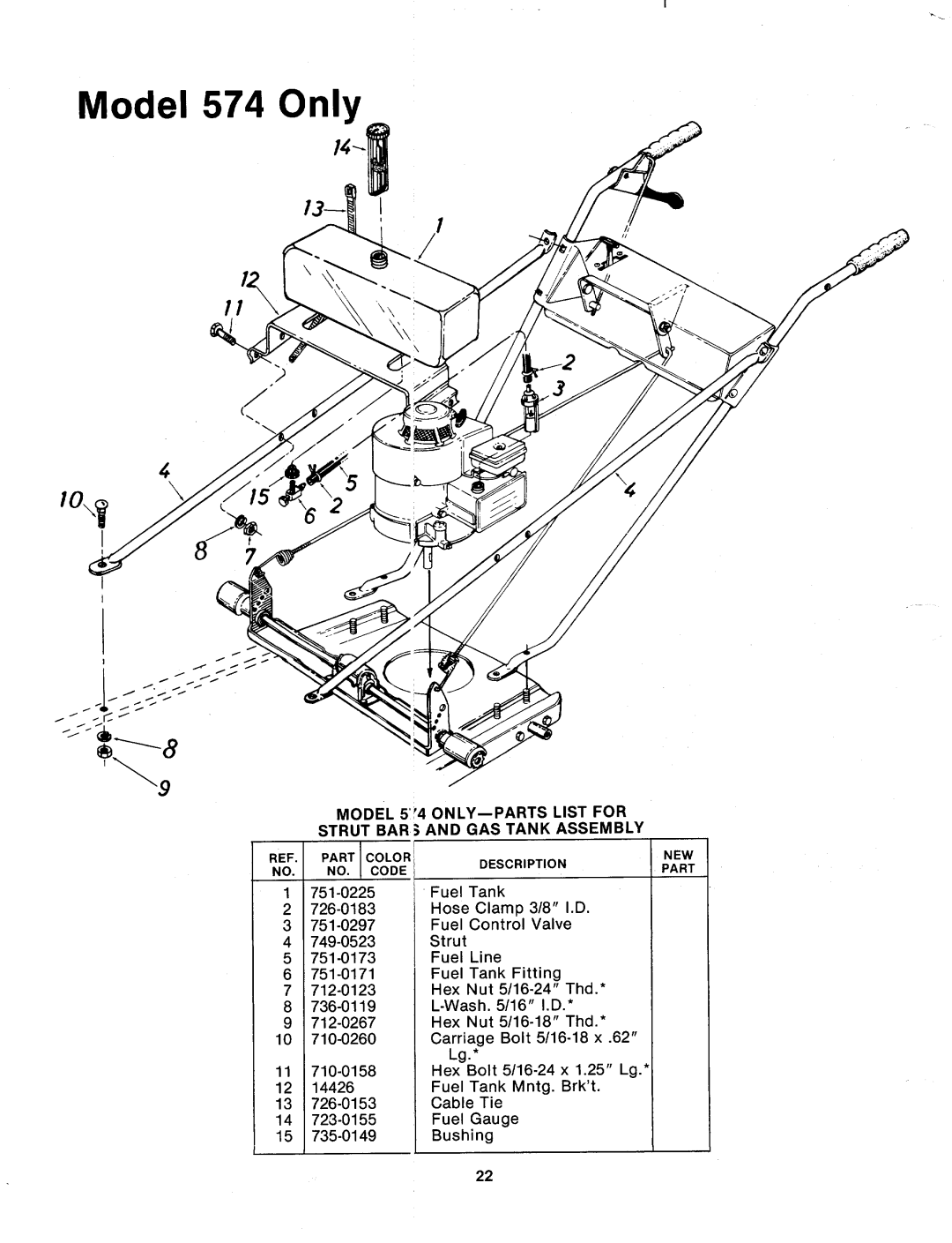 MTD 124-573-000, 124-574-000 manual 