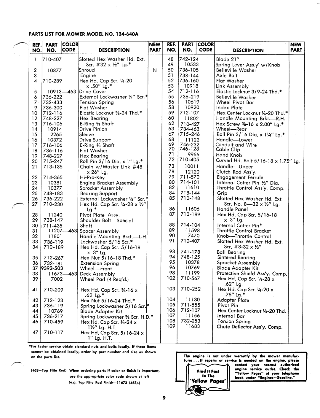 MTD 124-640A manual 