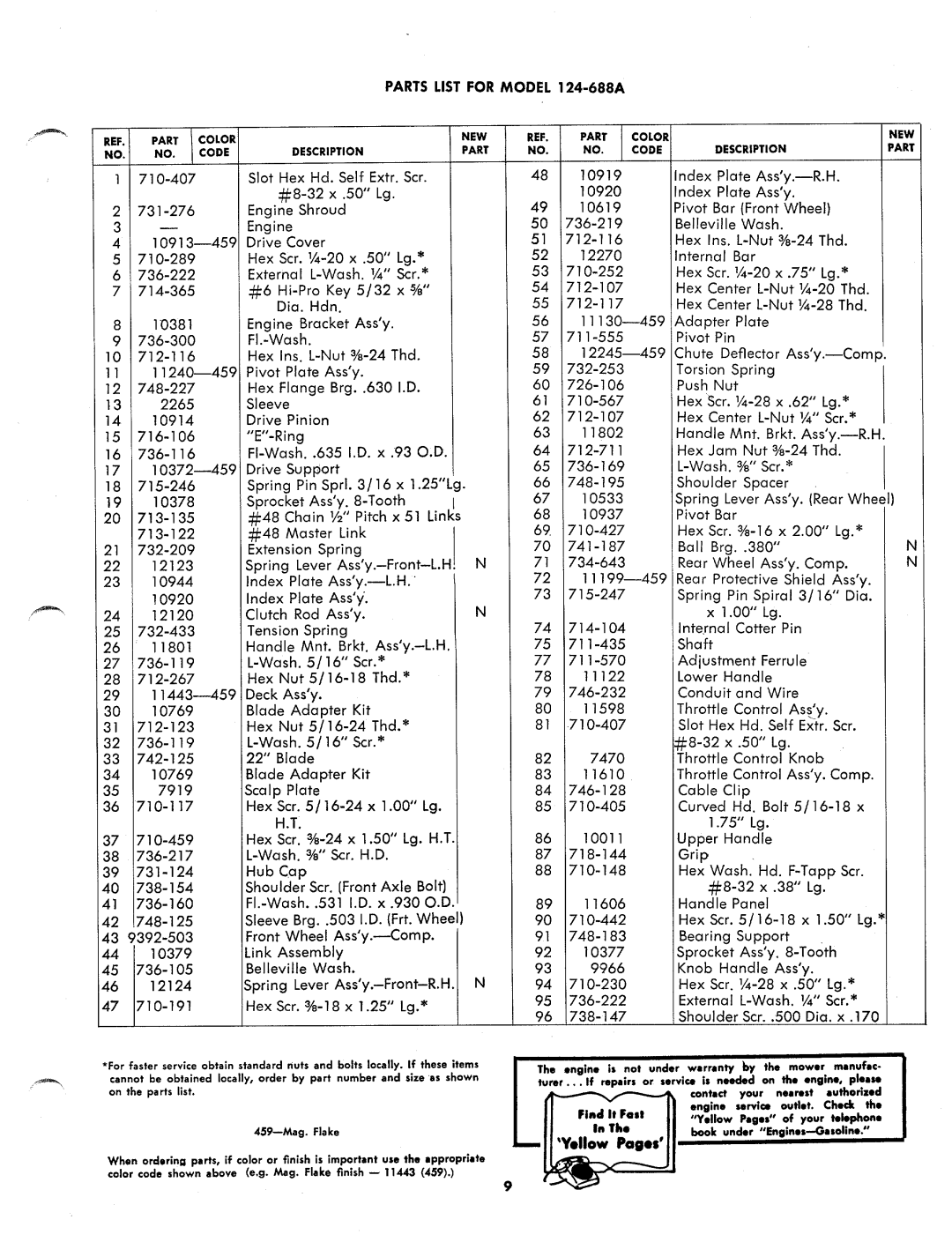 MTD 124-688A manual 