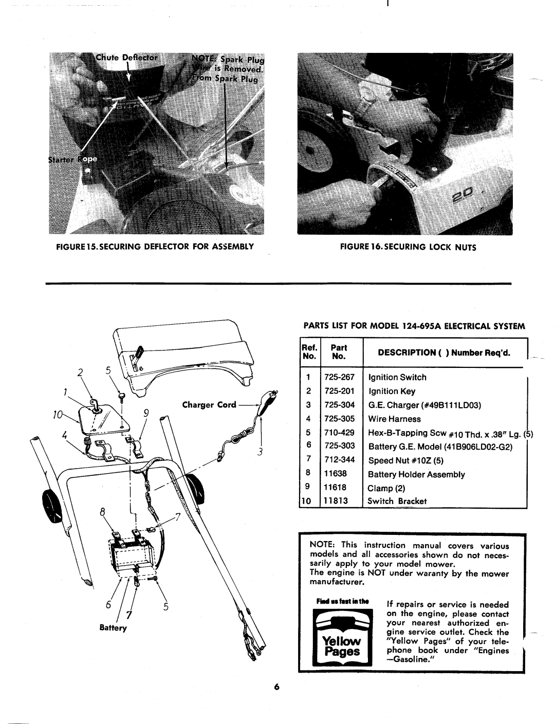 MTD 124-695A, 124-690A manual 