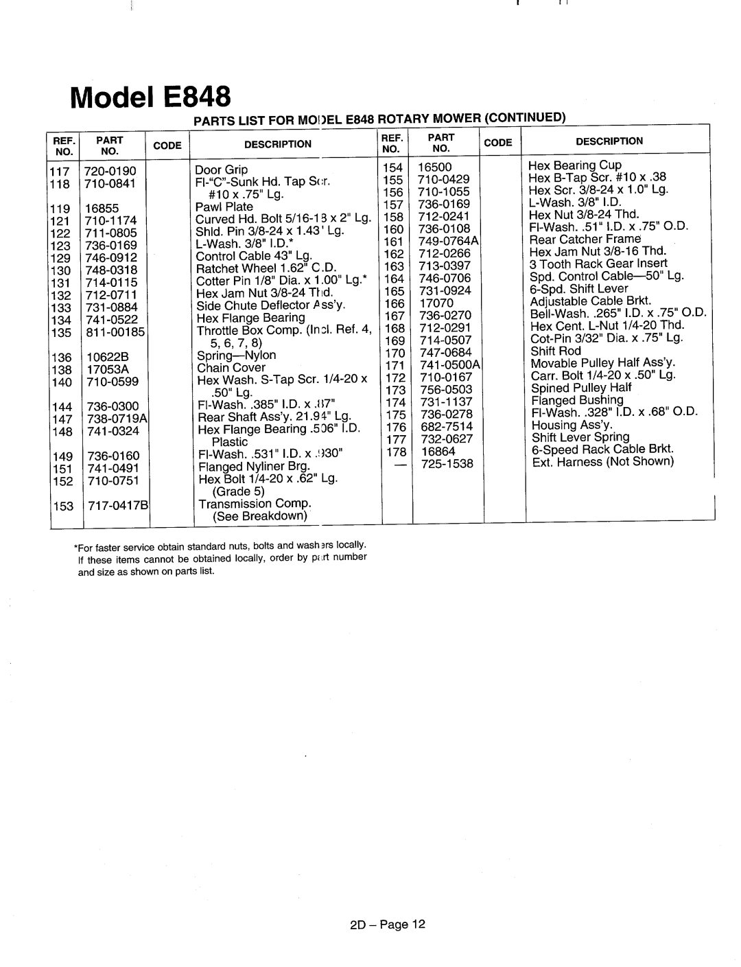 MTD 124-848M000, 124-828F000, 124-828I000, 124-848C000, 124-848L000, 124E848M000 manual 