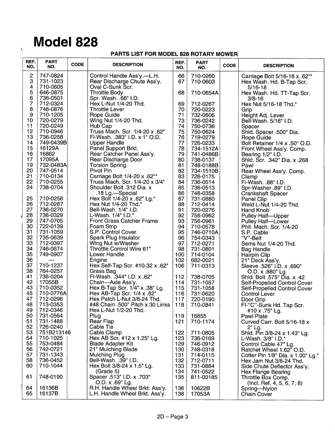 MTD 124-828F000, 124-828I000, 124-848C000, 124-848L000, 124E848M000, 124-848M000 manual 