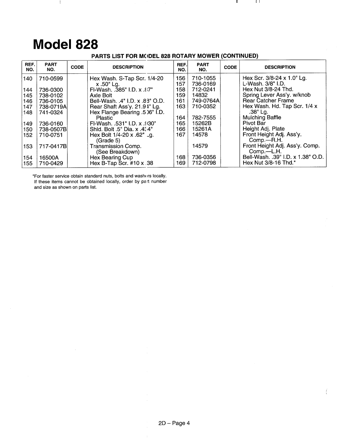 MTD 124-848M000, 124-828F000, 124-828I000, 124-848C000, 124-848L000, 124E848M000 manual 