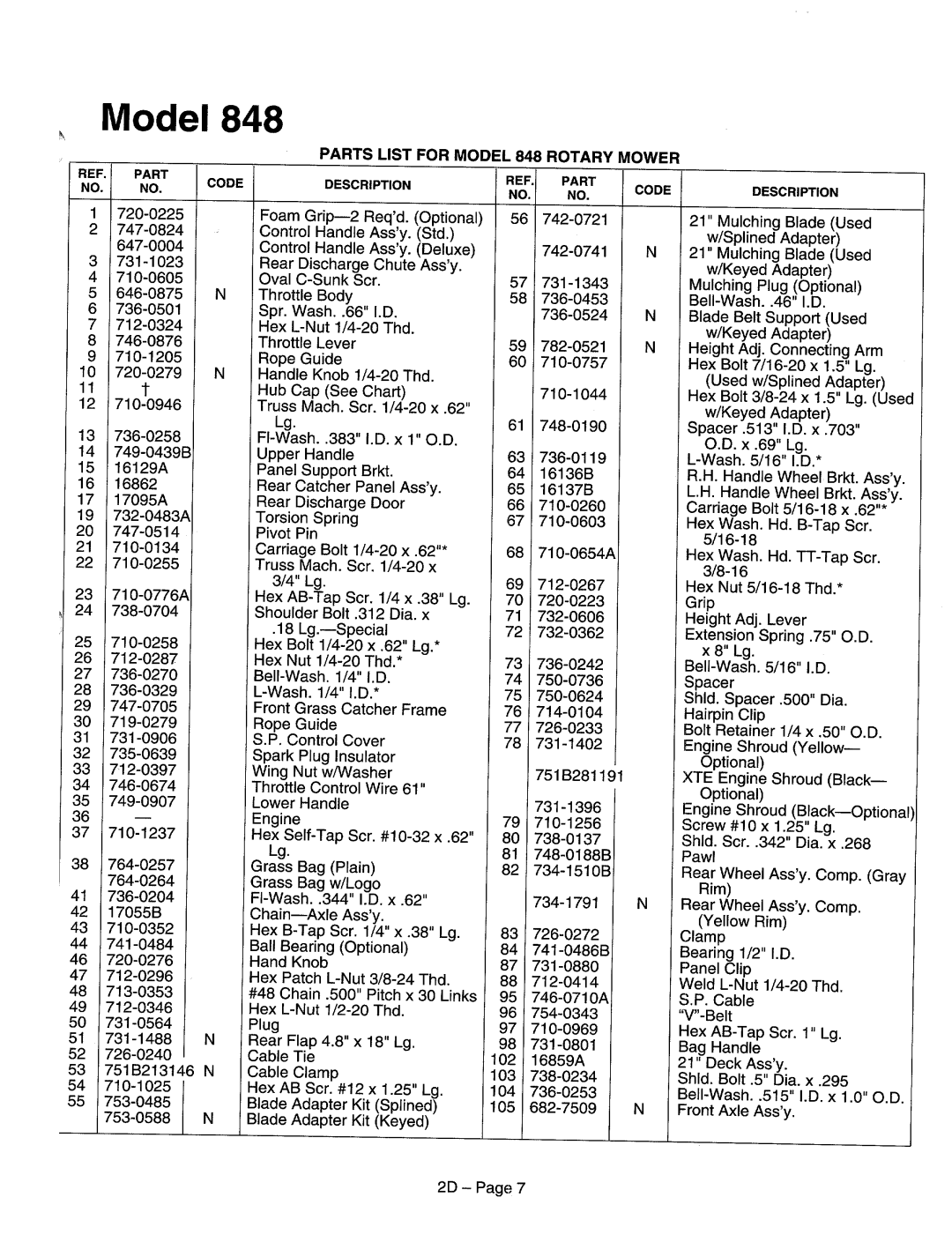 MTD 124-828F000, 124-828I000, 124-848C000, 124-848L000, 124E848M000, 124-848M000 manual 