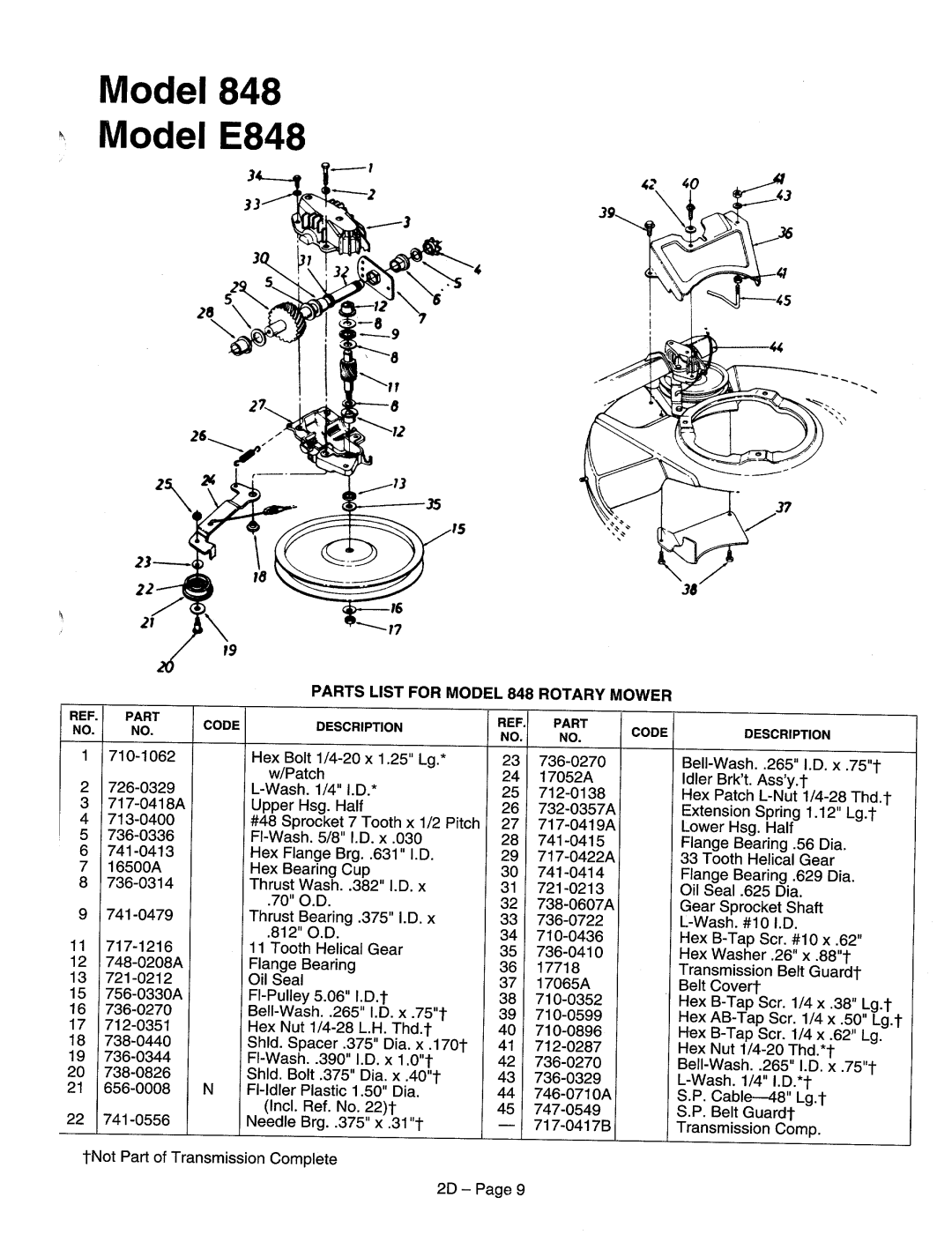 MTD 124-848M000, 124-828F000, 124-828I000, 124-848C000, 124-848L000, 124E848M000 manual 