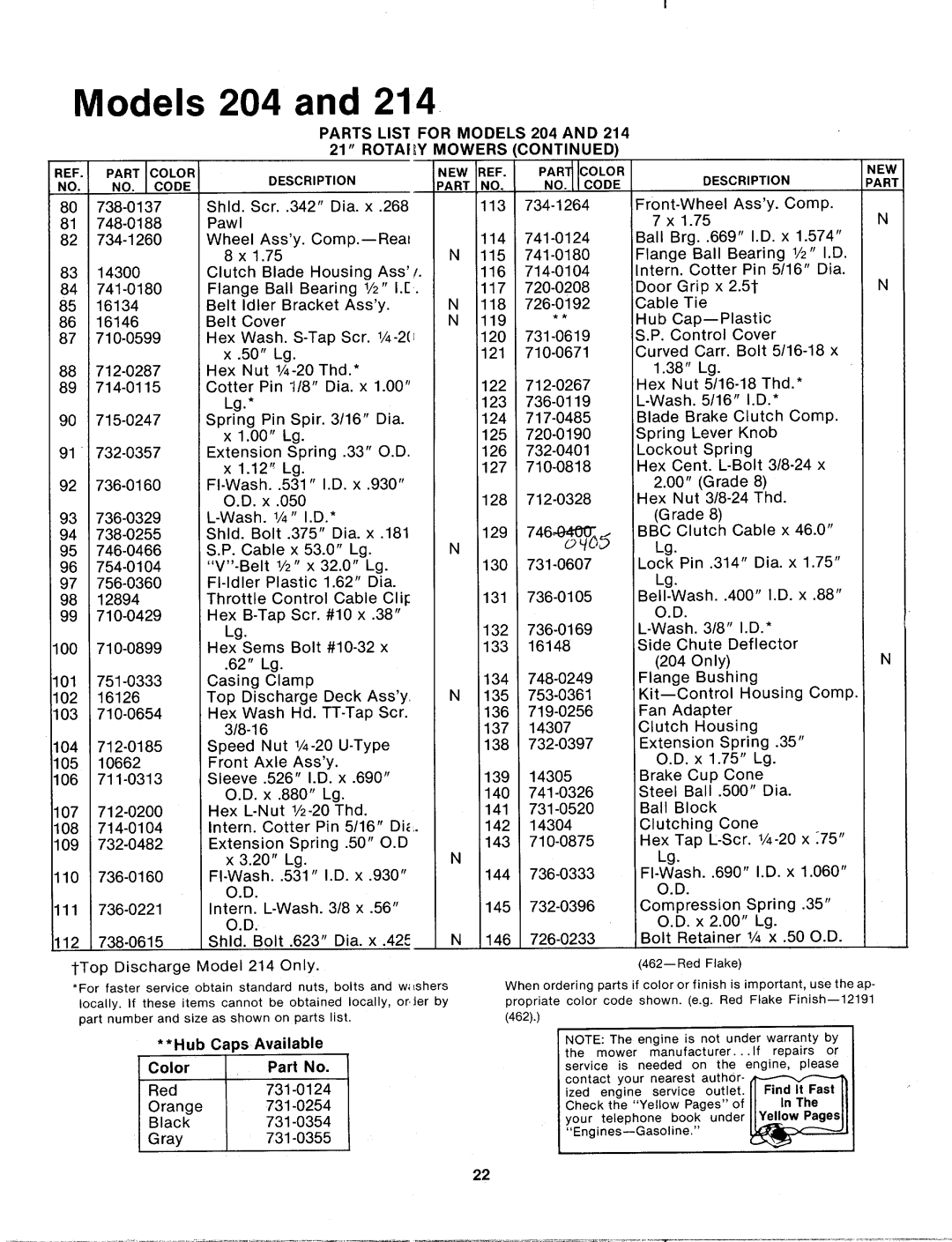 MTD 125-214-000, 125-204-000 manual 