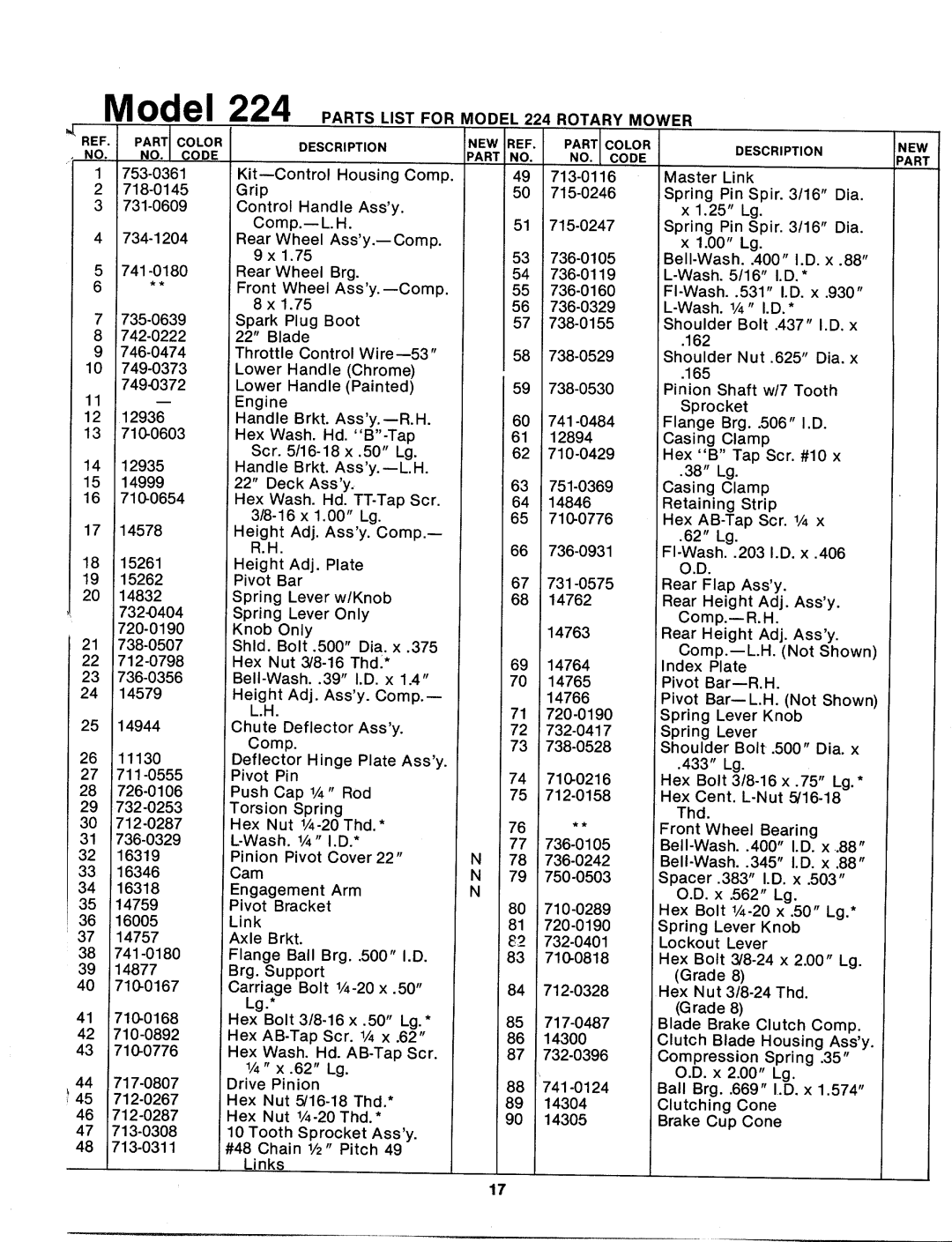 MTD 125-224-000 manual 