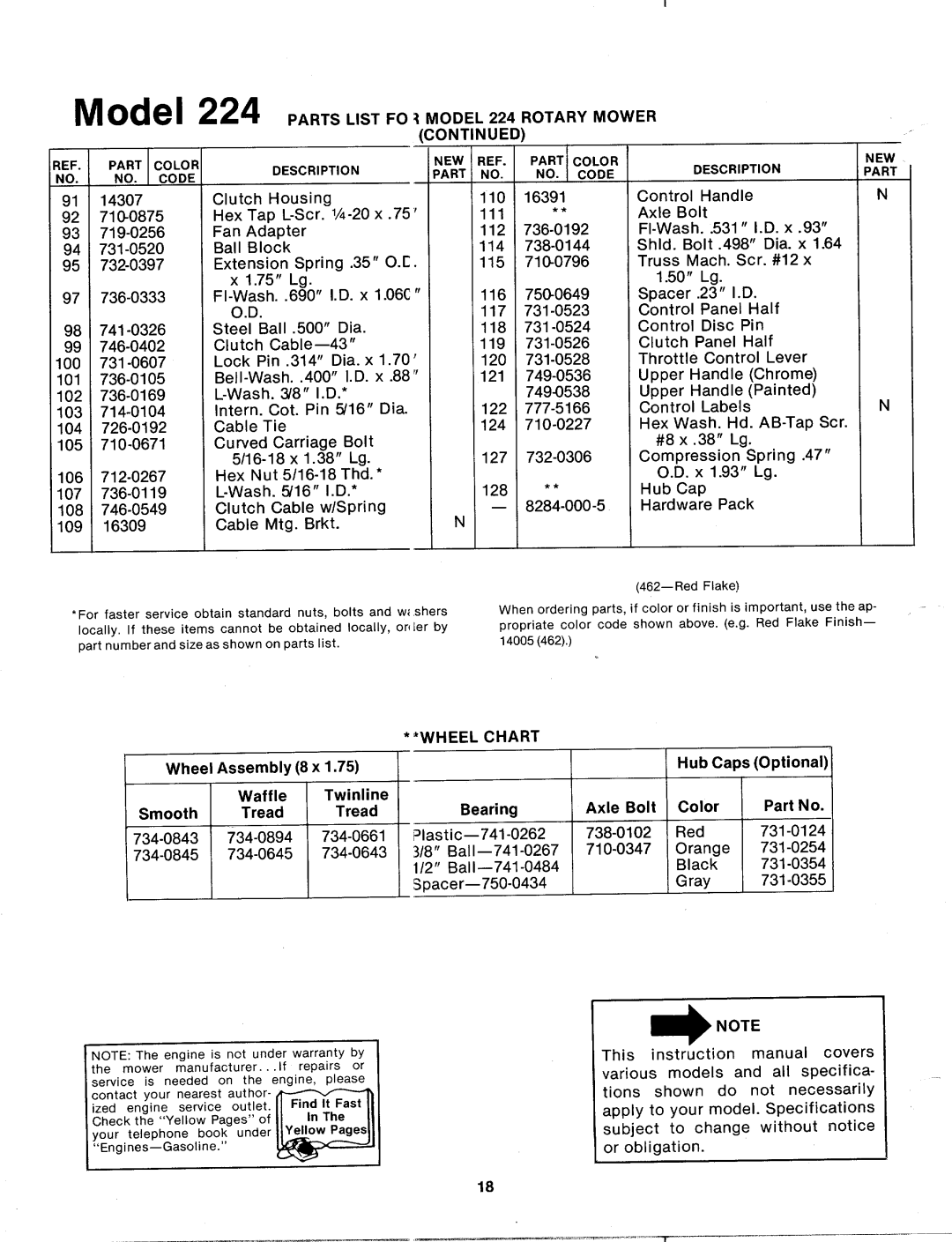 MTD 125-224-000 manual 