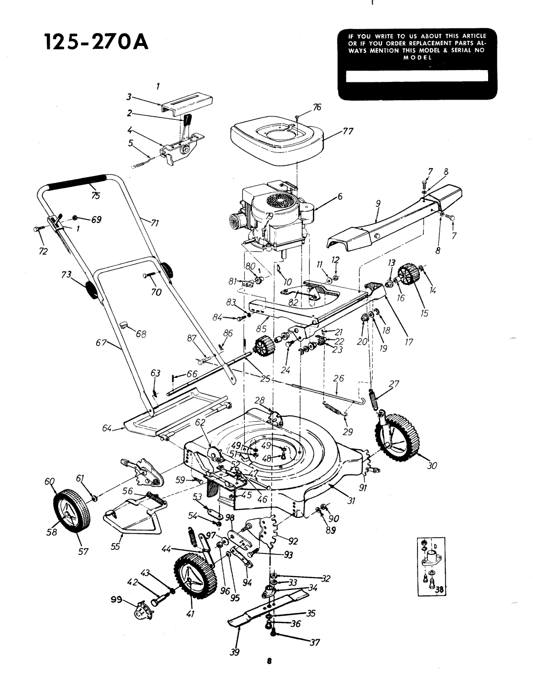 MTD 125-270A manual 