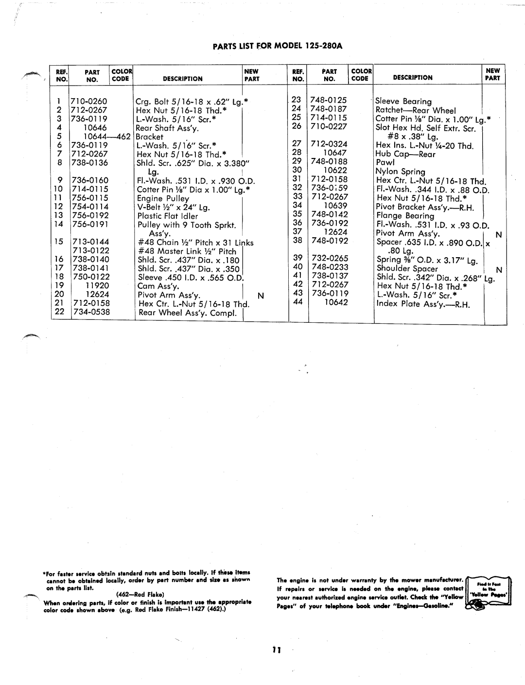 MTD 125-280A manual 