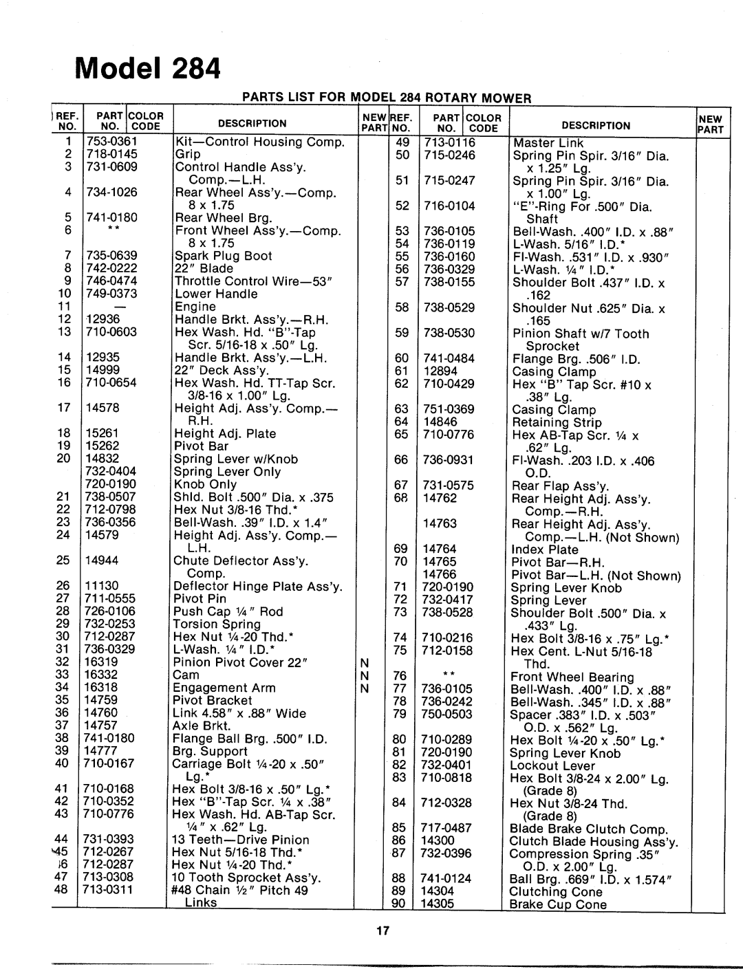 MTD 125-284-000 manual 