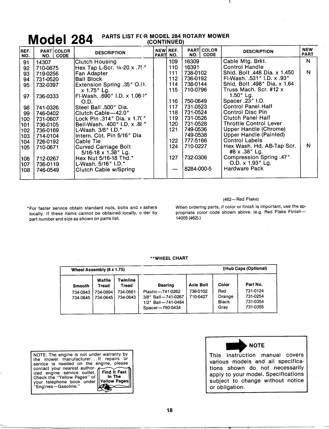 MTD 125-284-000 manual 