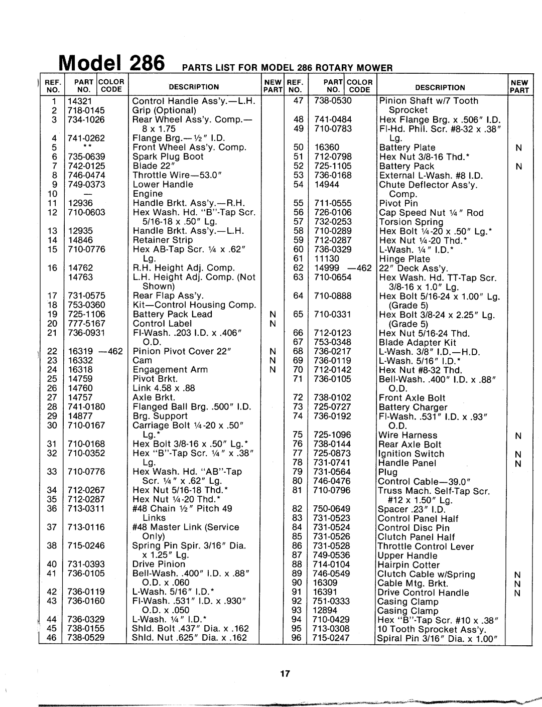 MTD 125-286-000 manual 