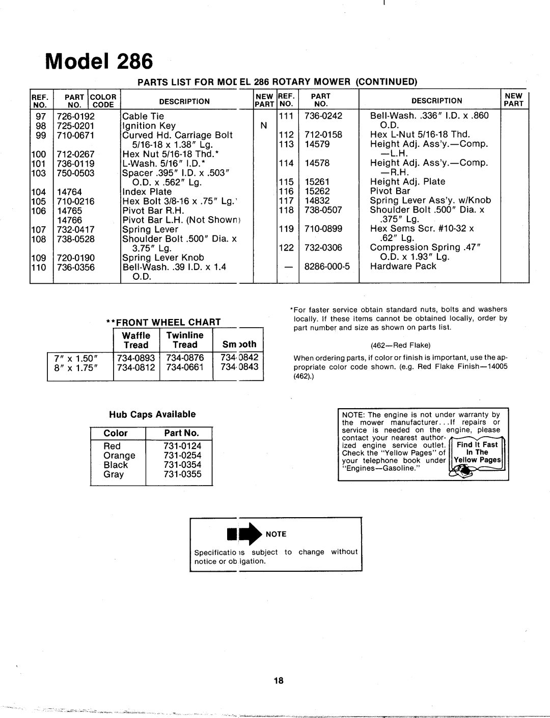 MTD 125-286-000 manual 