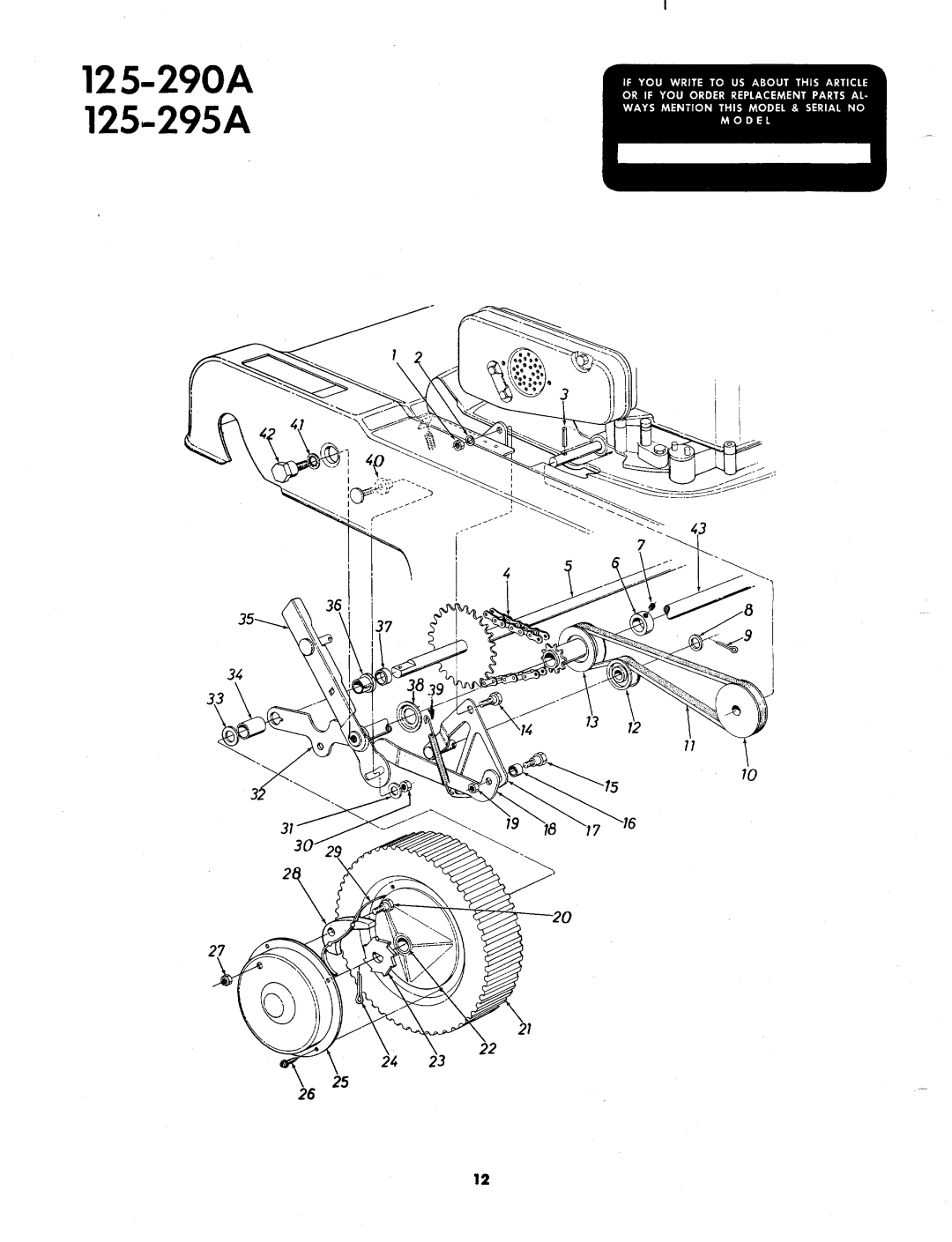 MTD 125-290A, 125-295A manual 