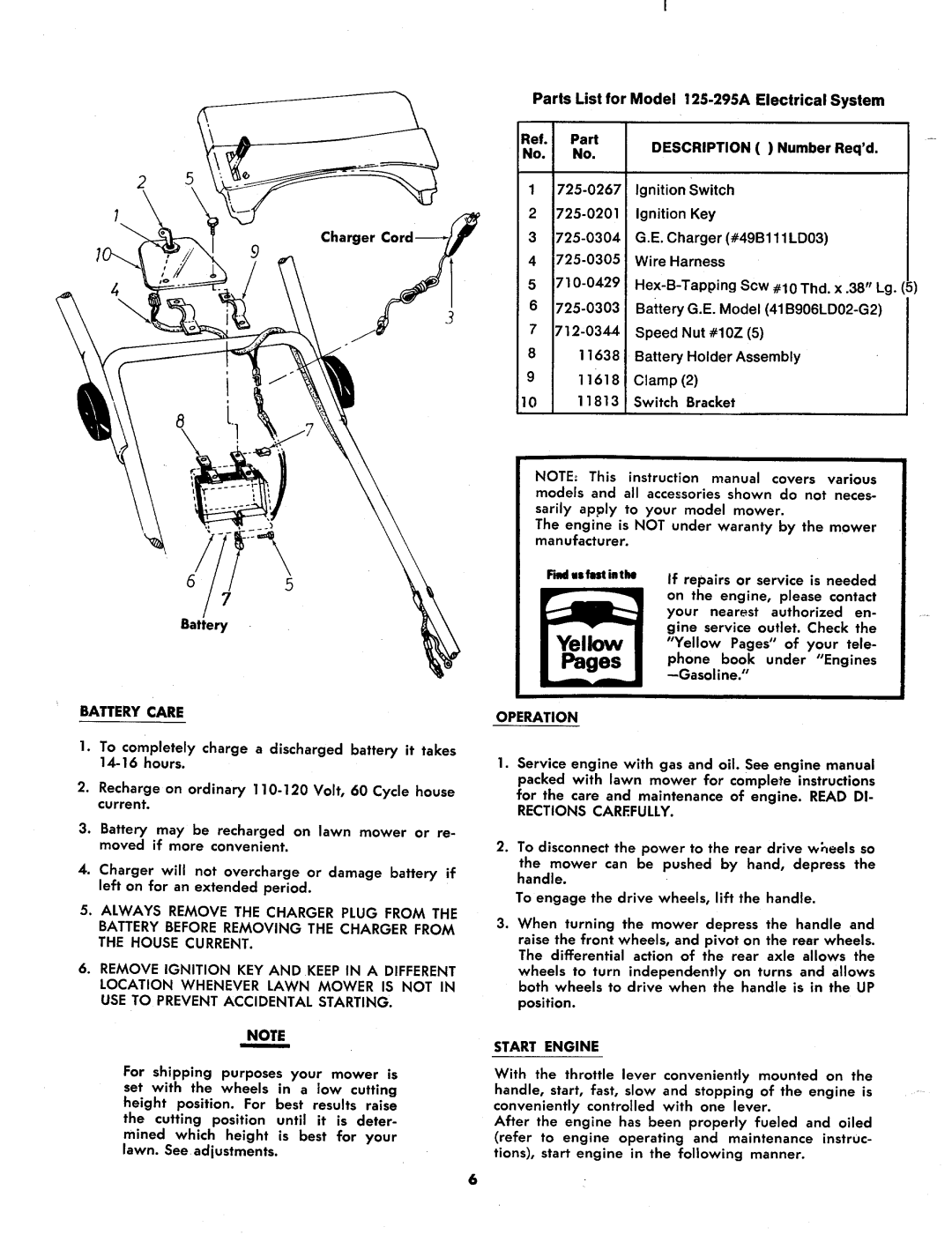 MTD 125-290A, 125-295A manual 