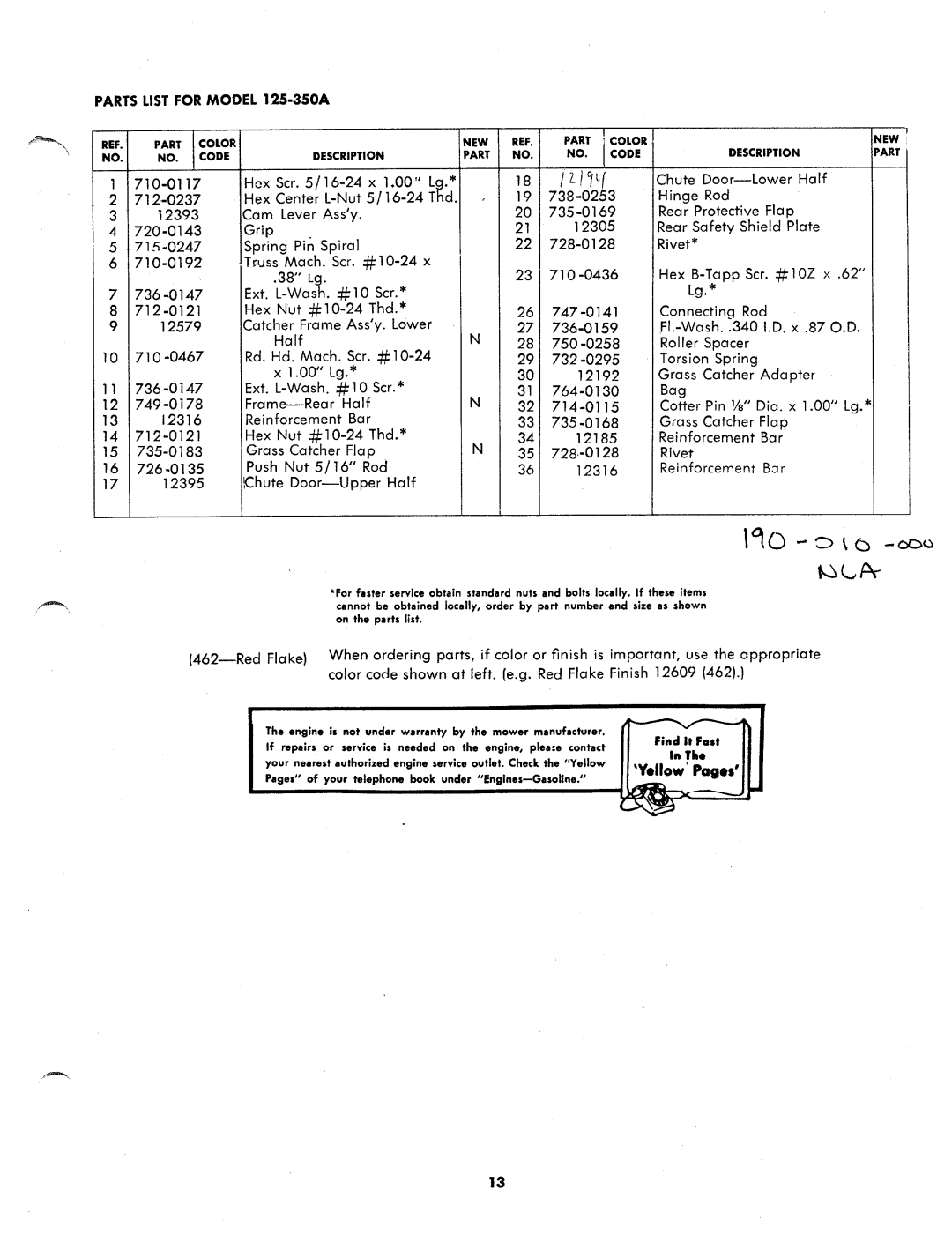 MTD 125-350A manual 