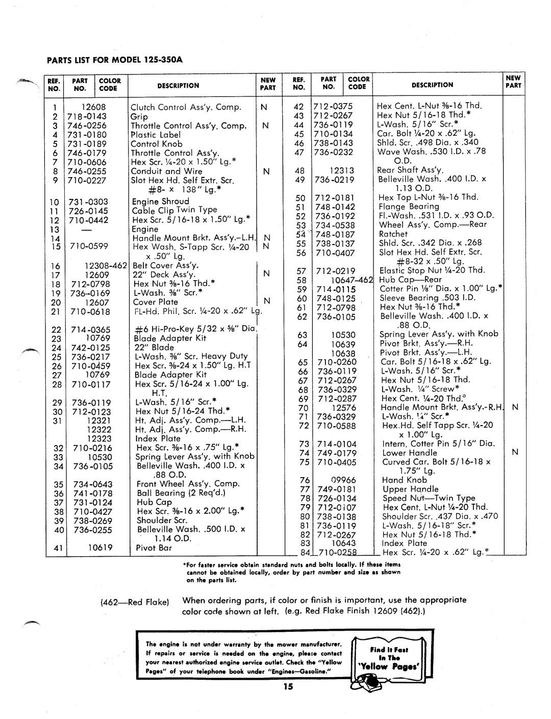 MTD 125-350A manual 