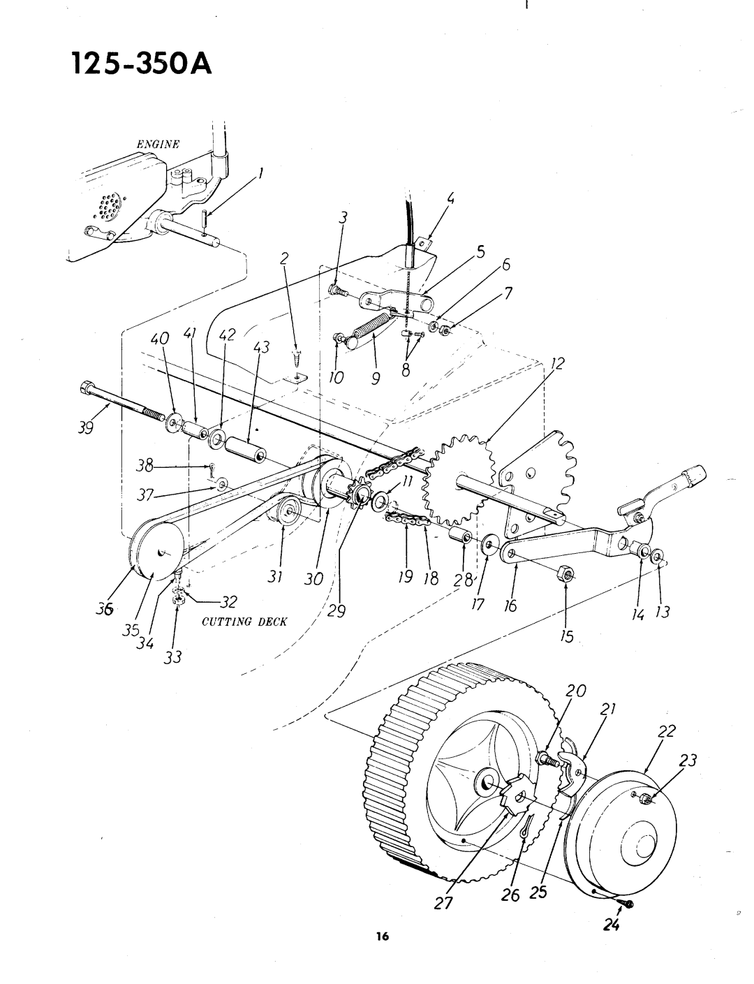 MTD 125-350A manual 