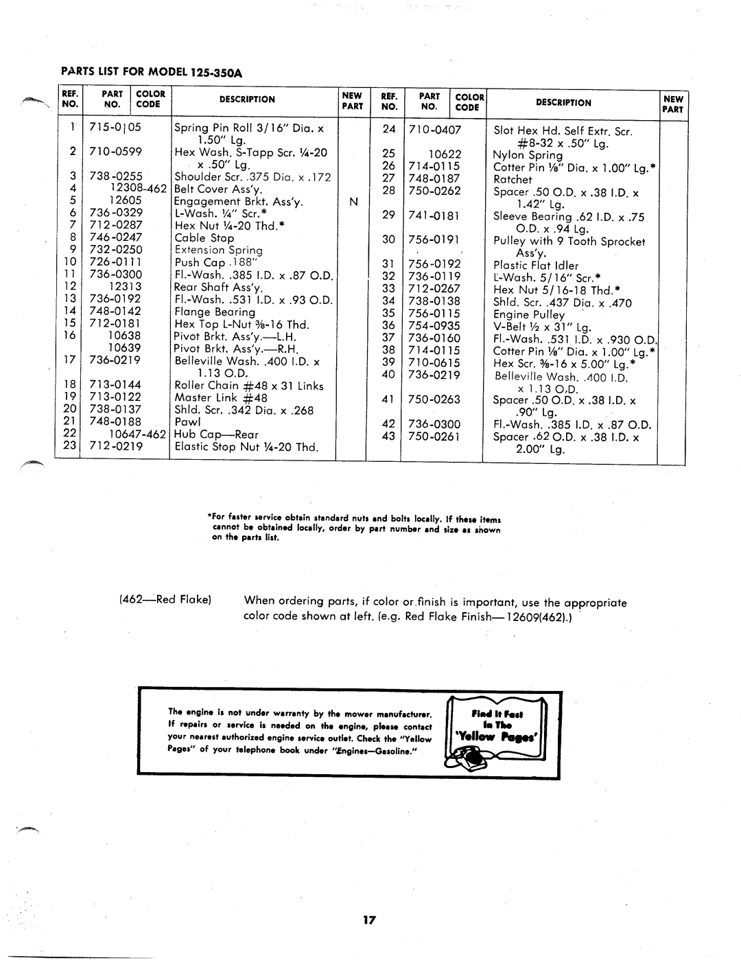 MTD 125-350A manual 