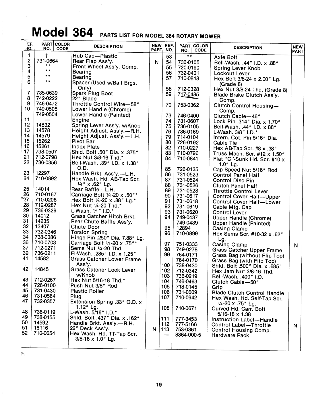 MTD 125-364-000 manual 