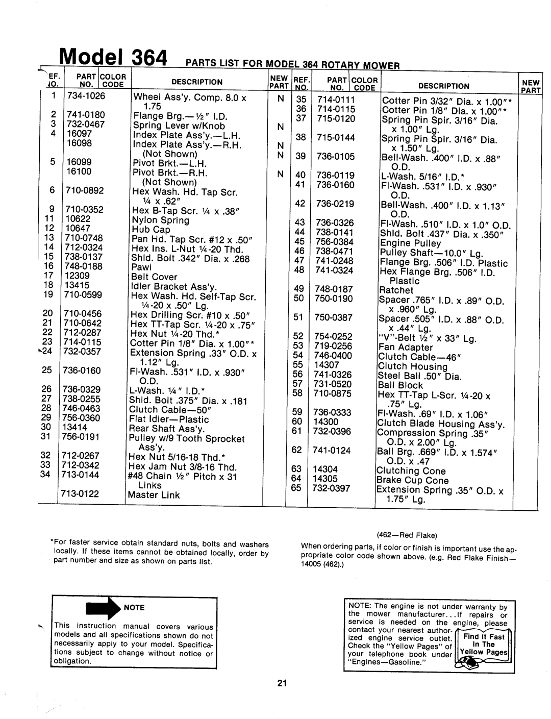 MTD 125-364-000 manual 