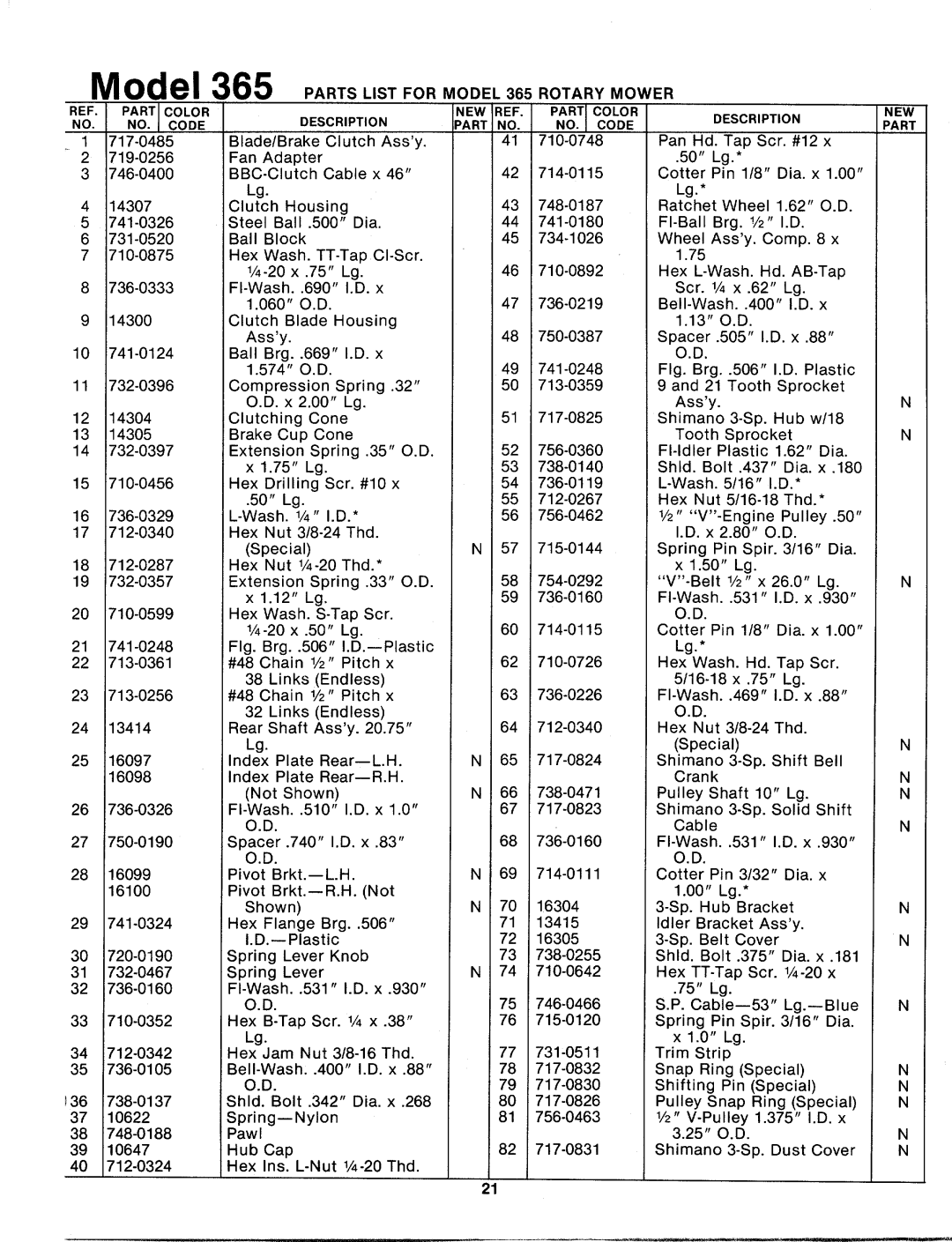 MTD 125-365-000 manual 