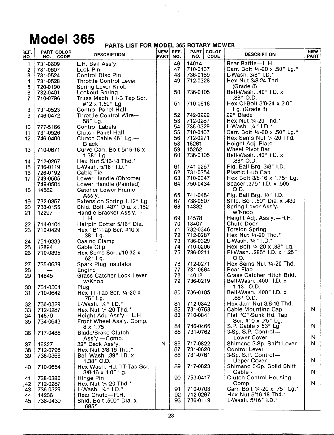 MTD 125-365-000 manual 