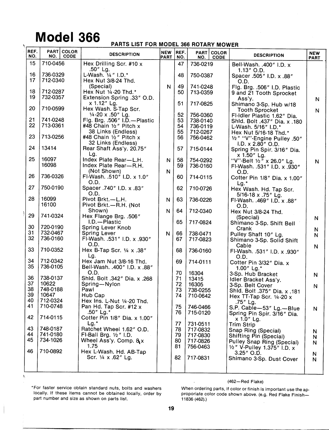 MTD 125-366-000 manual 