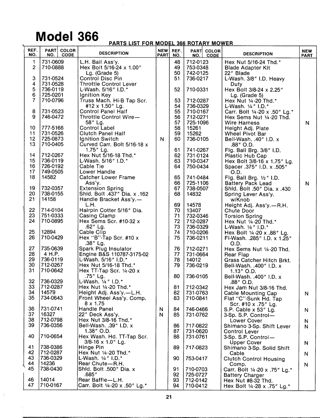 MTD 125-366-000 manual 