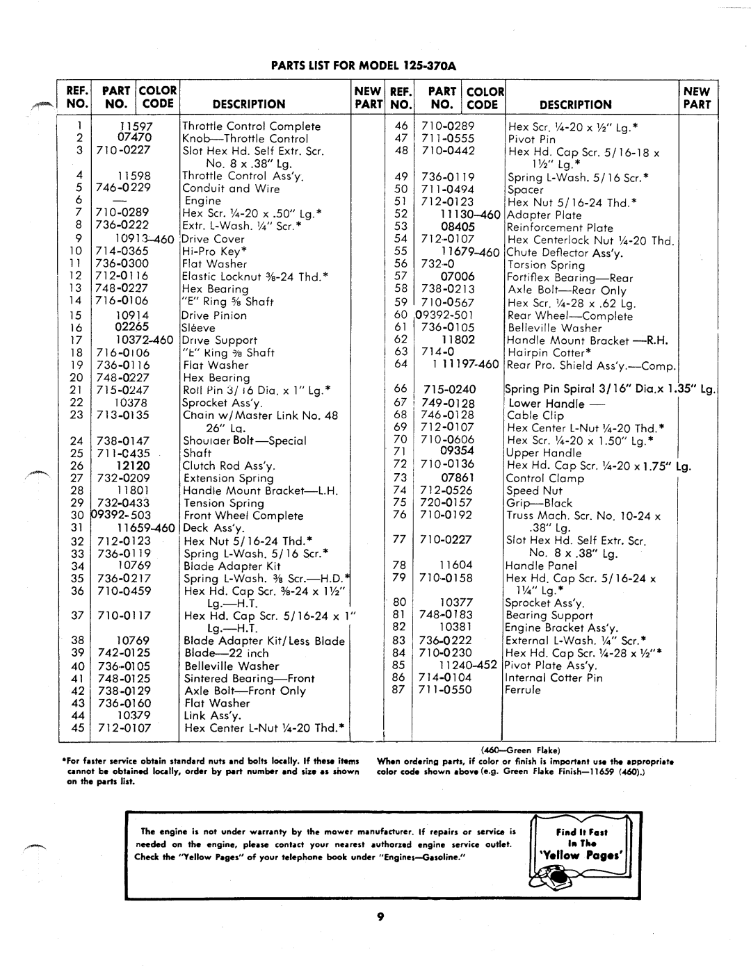 MTD 125-370A manual 