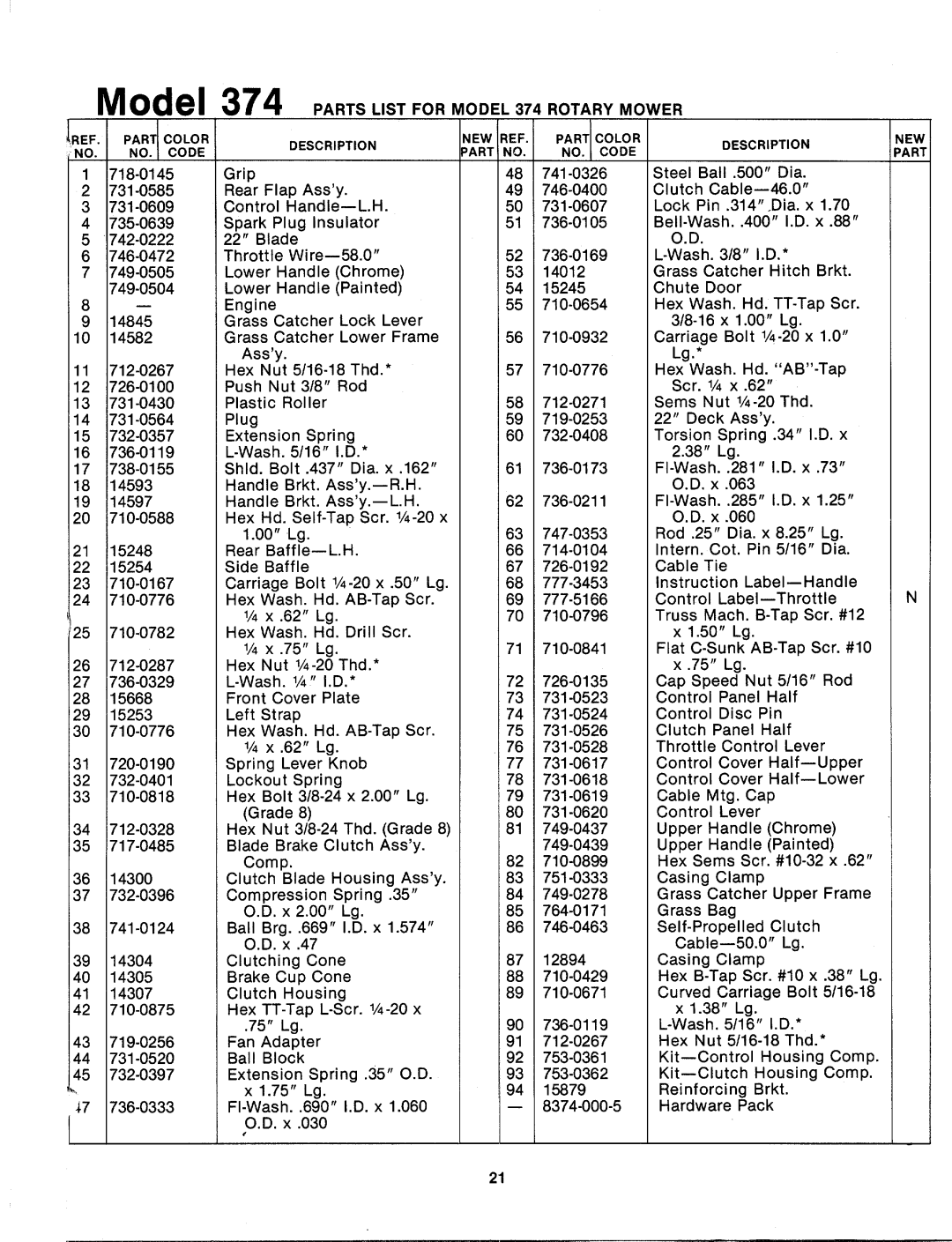 MTD 125-374-000 manual 