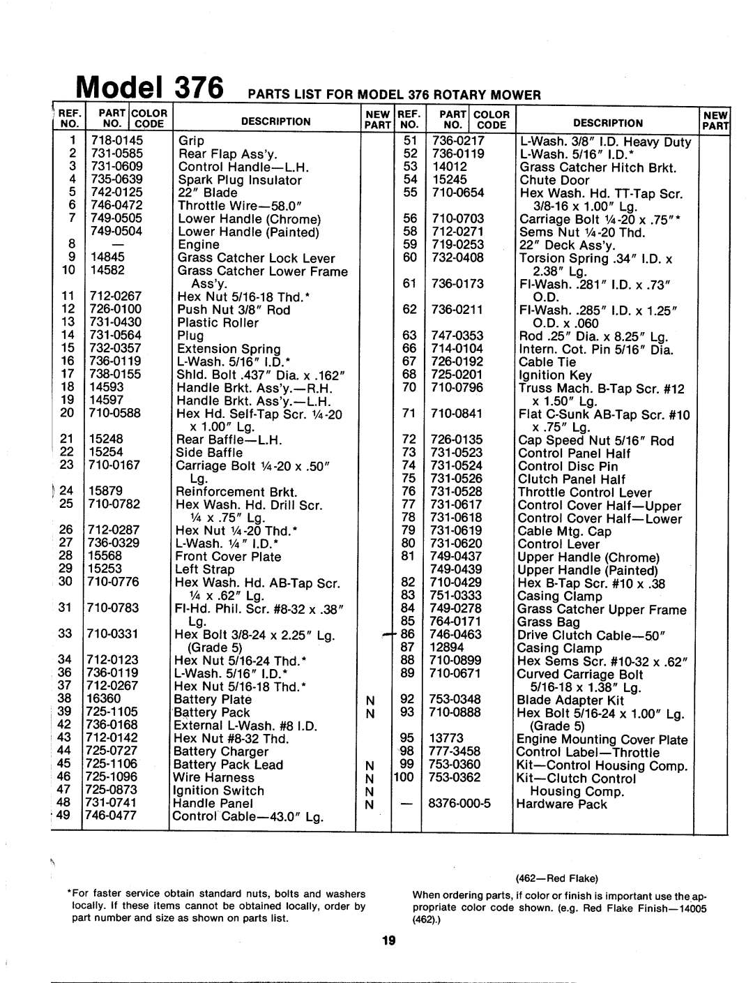 MTD 125-376-000 manual 