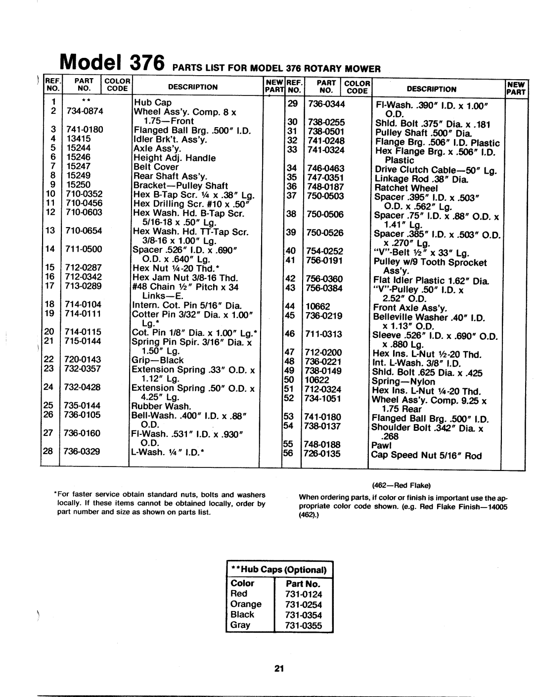 MTD 125-376-000 manual 