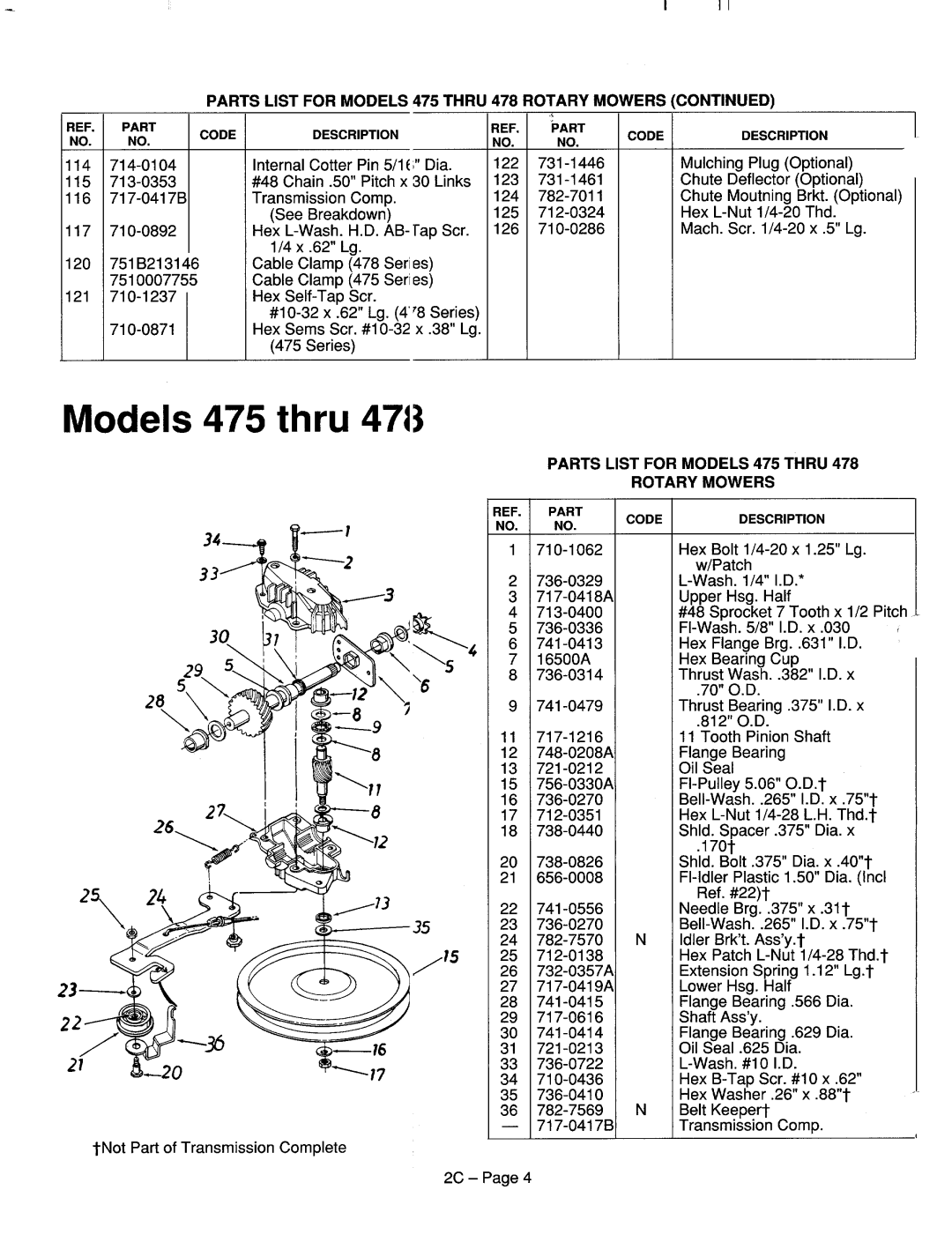 MTD 125-478R000, 125-528C000, 125-528P000, 125-487G000, 125-488R000 manual 