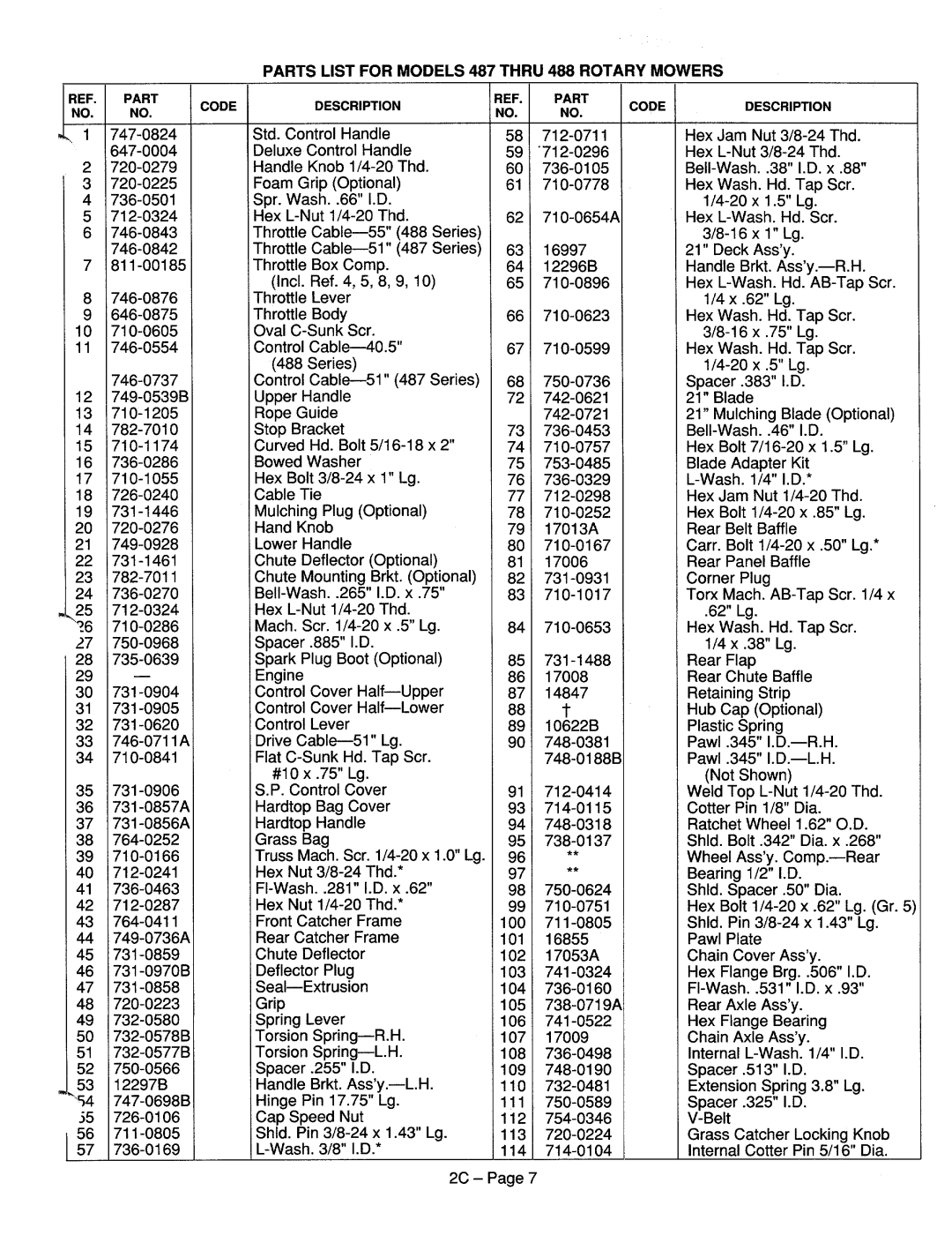 MTD 125-528C000, 125-528P000, 125-487G000, 125-488R000, 125-478R000 manual 