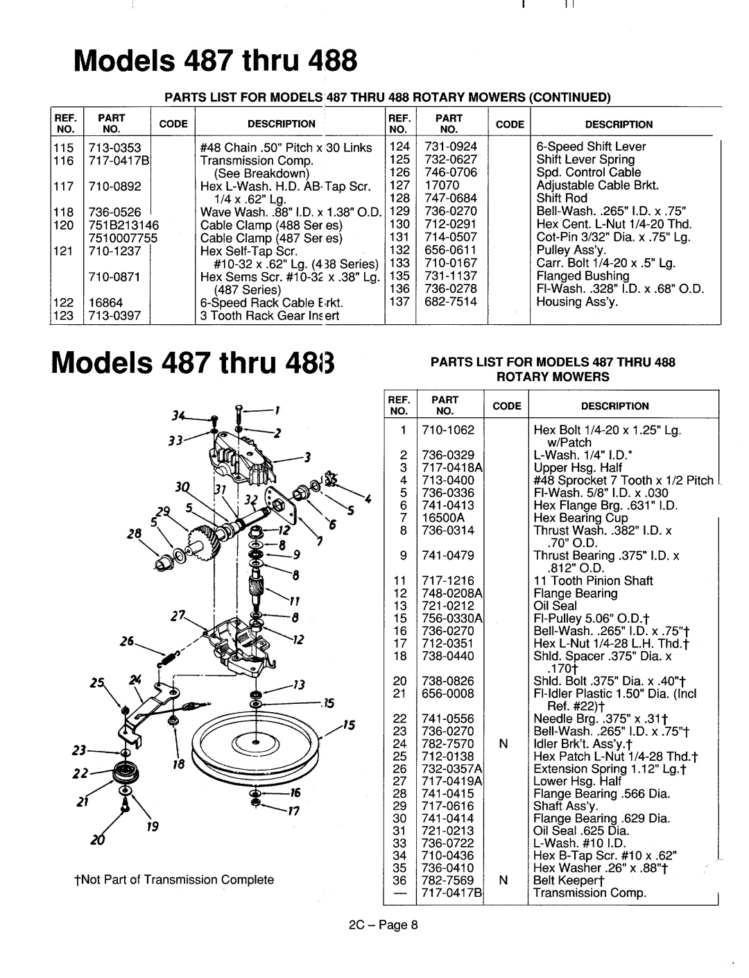 MTD 125-528C000, 125-528P000, 125-487G000, 125-488R000, 125-478R000 manual 