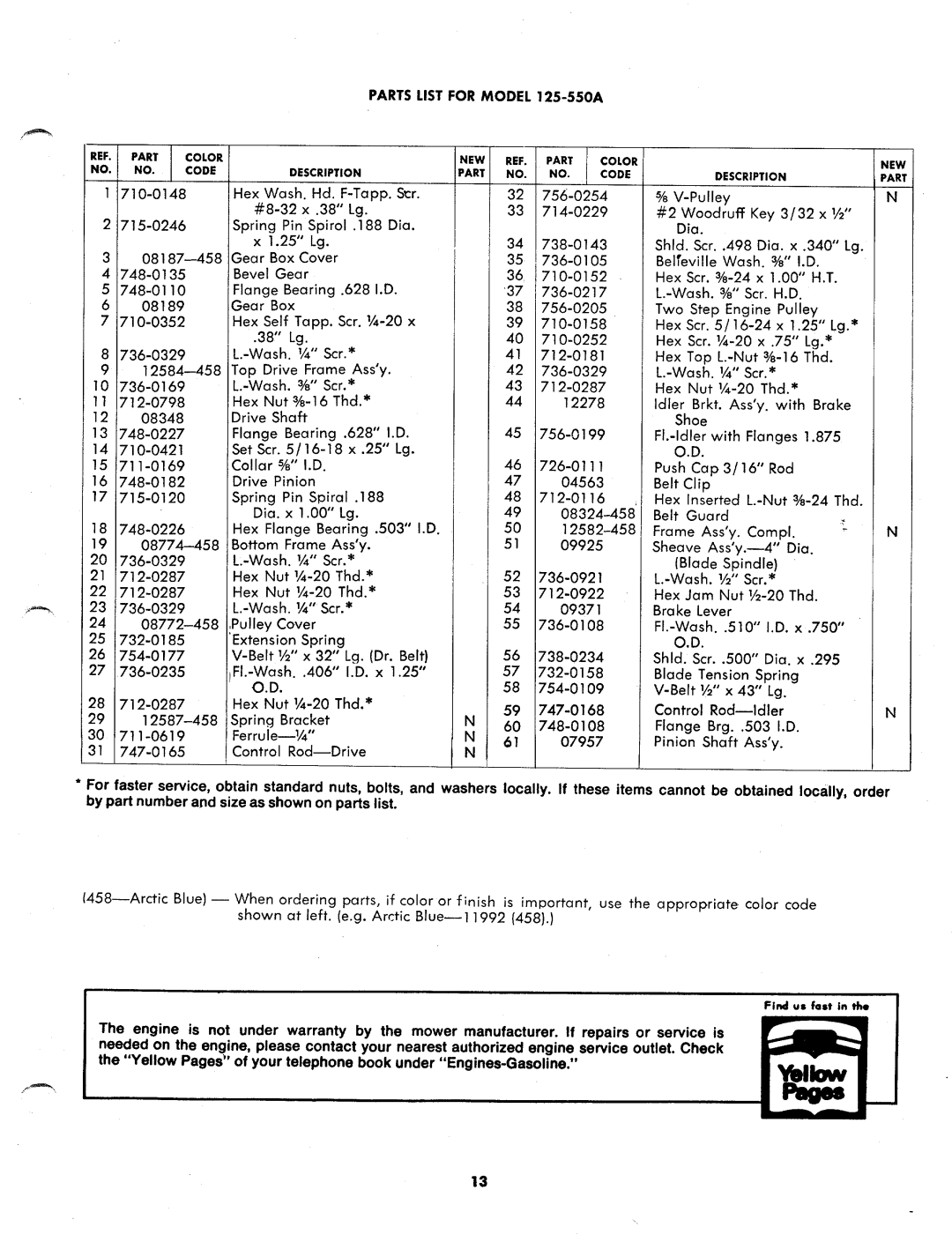 MTD 125-550A manual 
