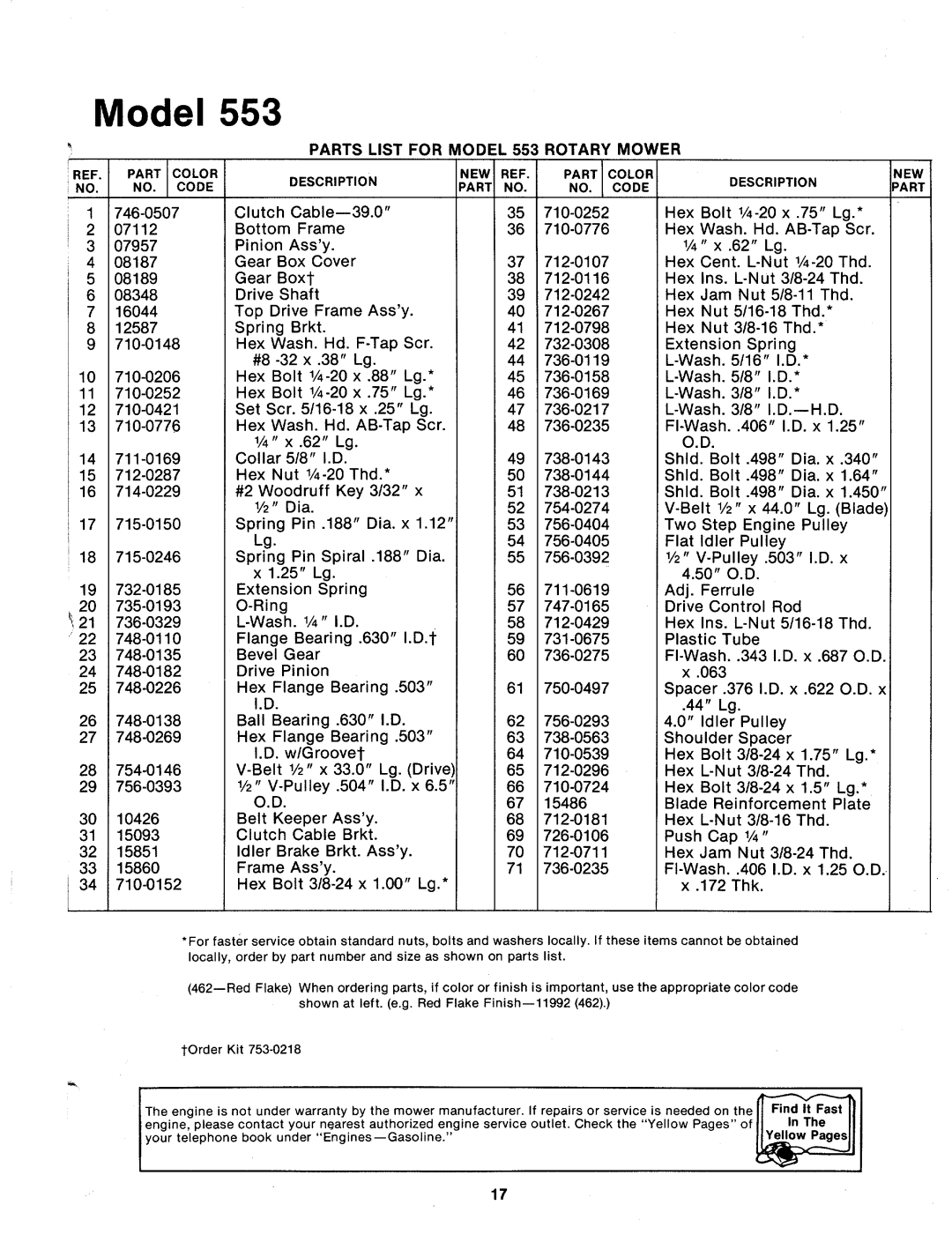 MTD 125-553-000 manual 